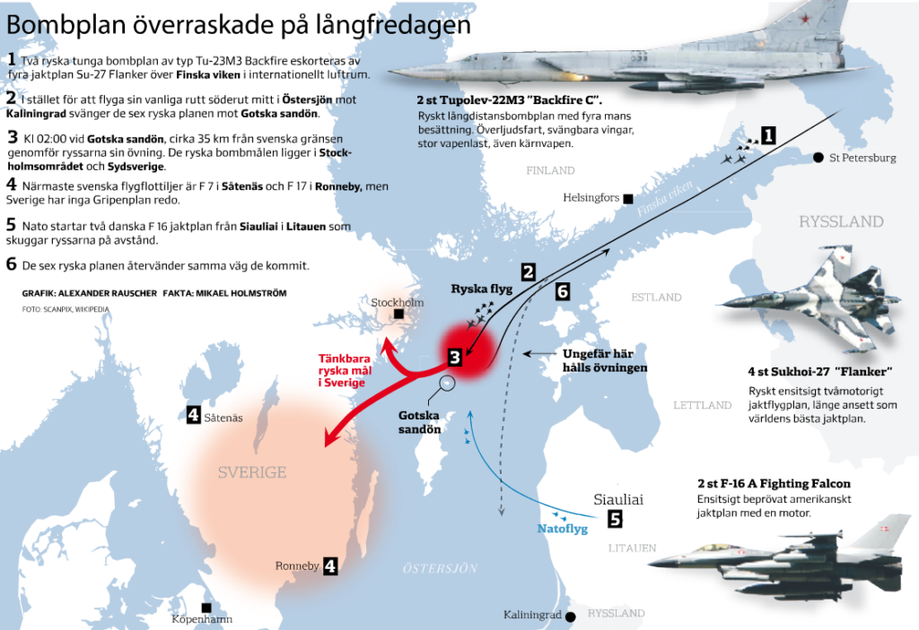 ryska bombplan a